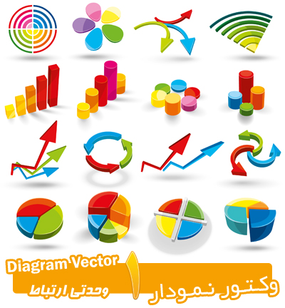 نمودار / Diagram