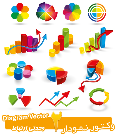 نمودار / Diagram