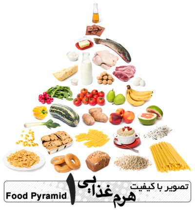 هرم غذایی / Food Pyramid