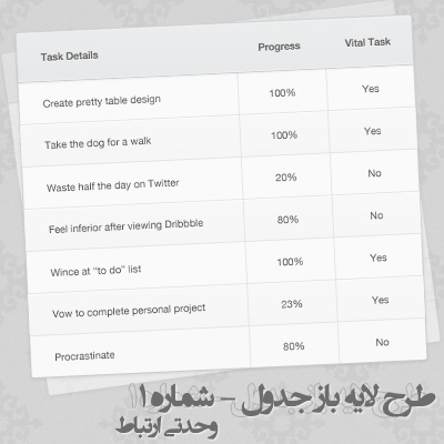 طرح لایه باز جدول -  شماره ۱