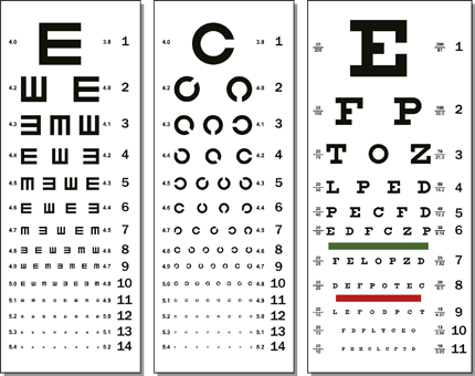 سنجش بینایی / Vision Test