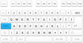 صفحه‌کلید فشرده / Compact Keyboard