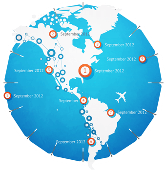 عناصر اینفوگرافیک / Infographic Elements