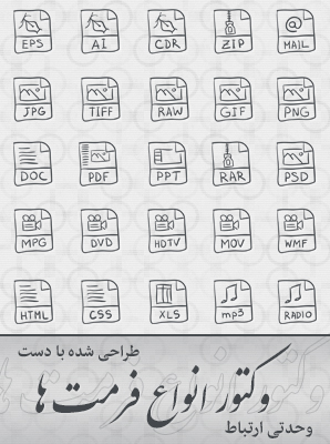 انواع فرمت‌های فایل / File Formats