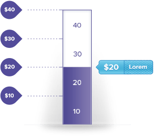 اسلایدر قیمت / Pricing Slider