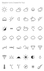 آب و هوا / Weather