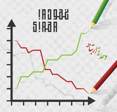 نمودار آماری / Statistics Graph
